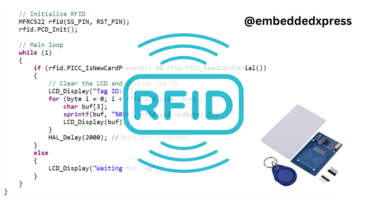 Getting Started with Stm32 :  RC522 RFID  Reader